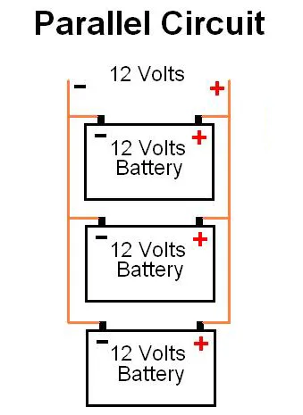 Parallel Circuit